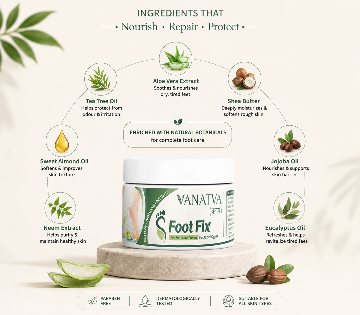 VANATVA Foot Fix Foot Care Cream | Ayurvedic Foot Cream